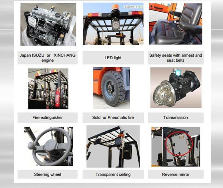product-1-1 diesel forklift details-4